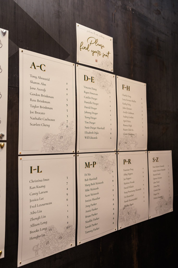 Wedding seating chart for wedding reception at The Joinery in Chicago