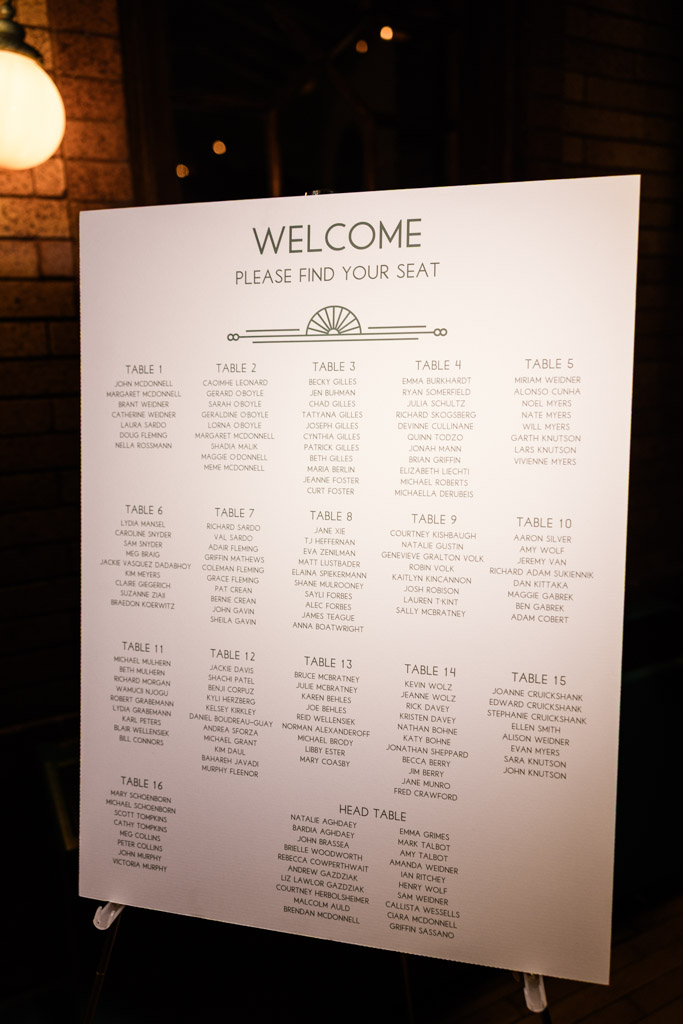 Cafe Brauer wedding seating chart on an easel displays guest names organized by table numbers